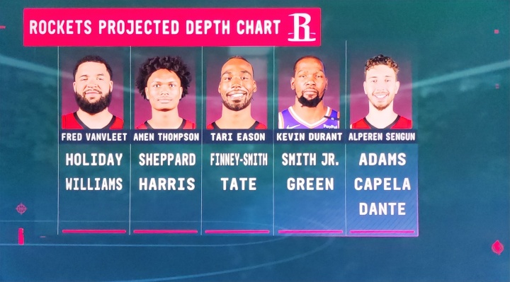 ?转播方晒火箭深度图：首发是范乔丹+阿门+伊森+杜兰特+申京？